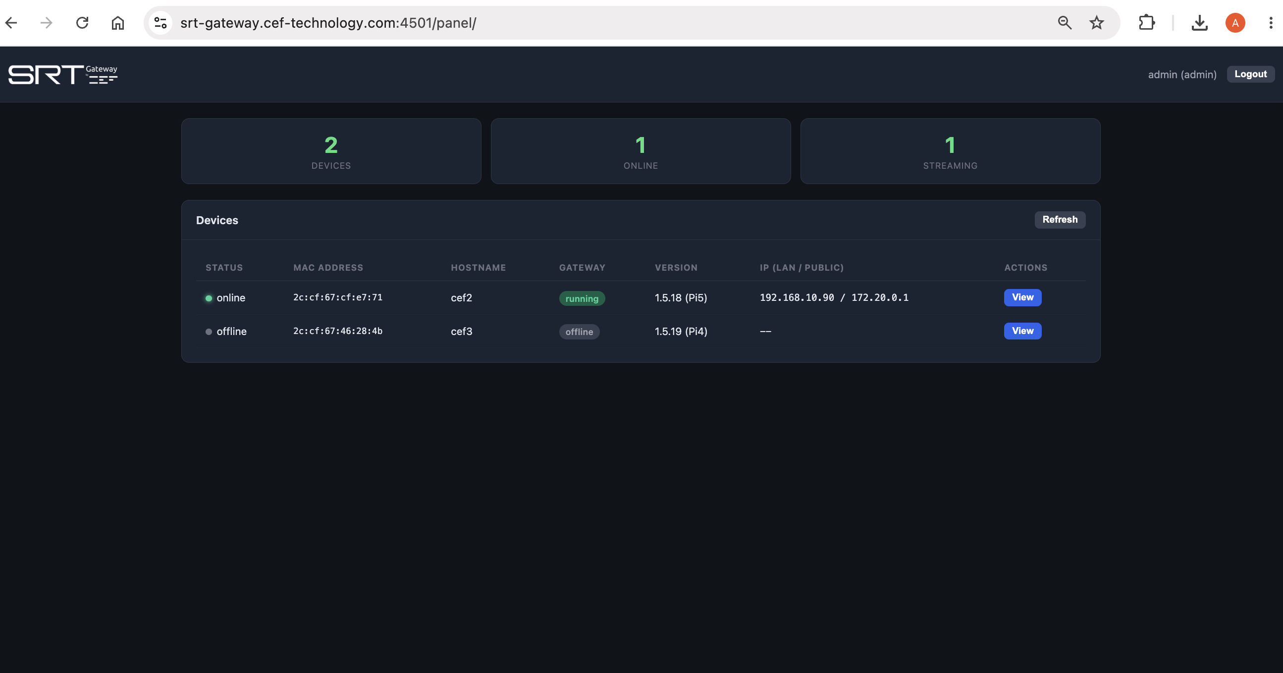Device list in the panel